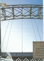 Bridges of Sukkur